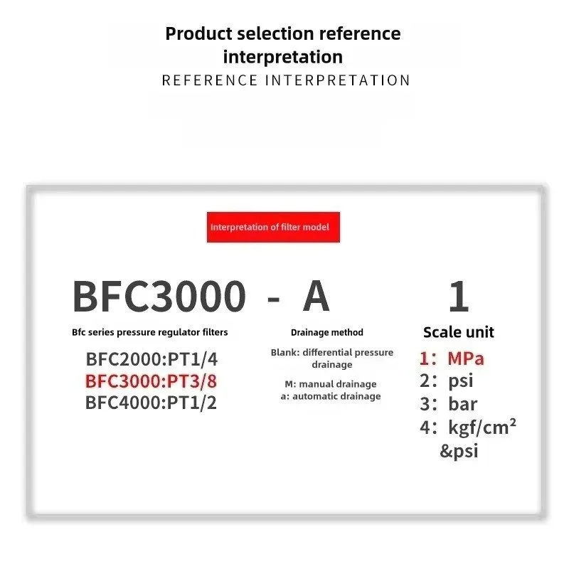 Регулятор давления AirTAC Air Filter Pressure Regulator BFC2000 Air Compressor W — фото лота 1