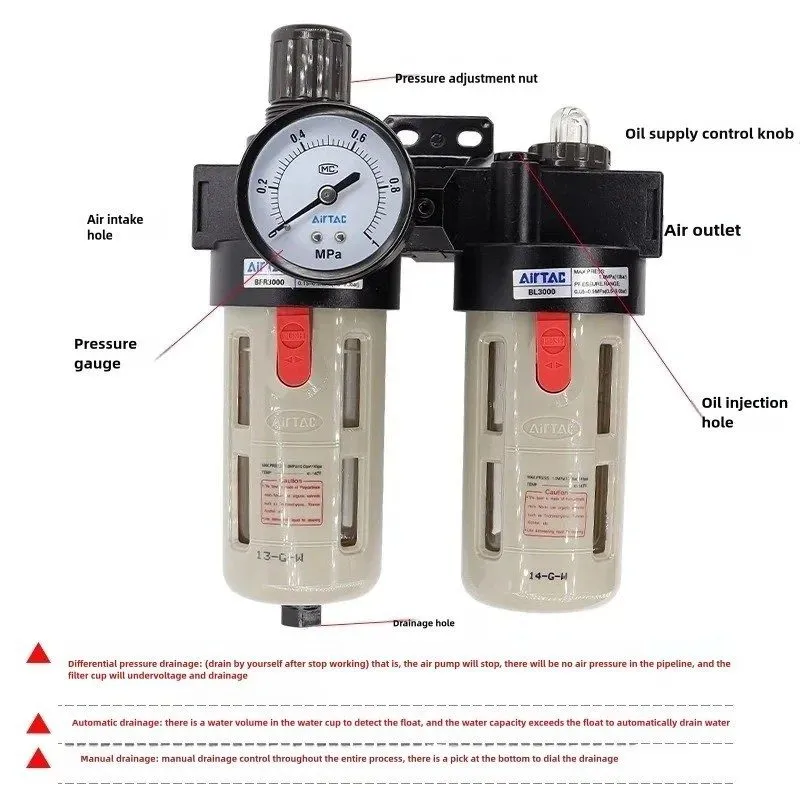 Регулятор давления AirTAC Air Filter Pressure Regulator BFC2000 Air Compressor W — фото лота 2