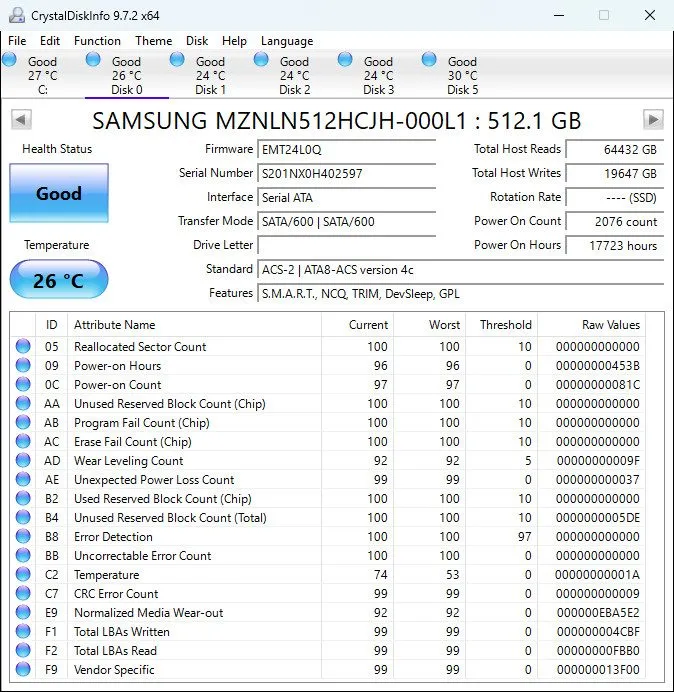 SSD-накопитель Samsung PM871a 256GB MZNLN256HMHQ-000H1 Solid State Drive SSD HP — фото лота 1