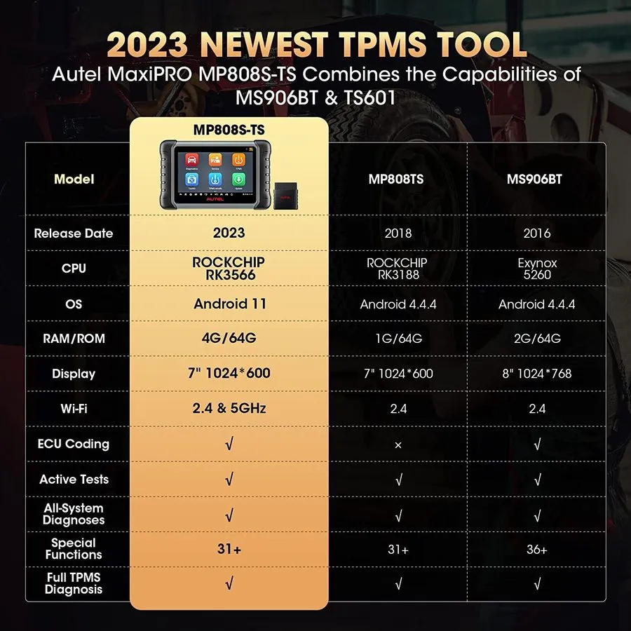 Диагностический сканер 2025 Autel MaxiPRO MP808S-TS MP808S Diagnostic Scanner TP