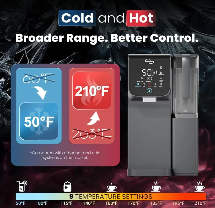 Насос iSpring RCD100HCG Hot & Cold Reverse Osmosis System Countertop, Alkaline R — фото лота 2