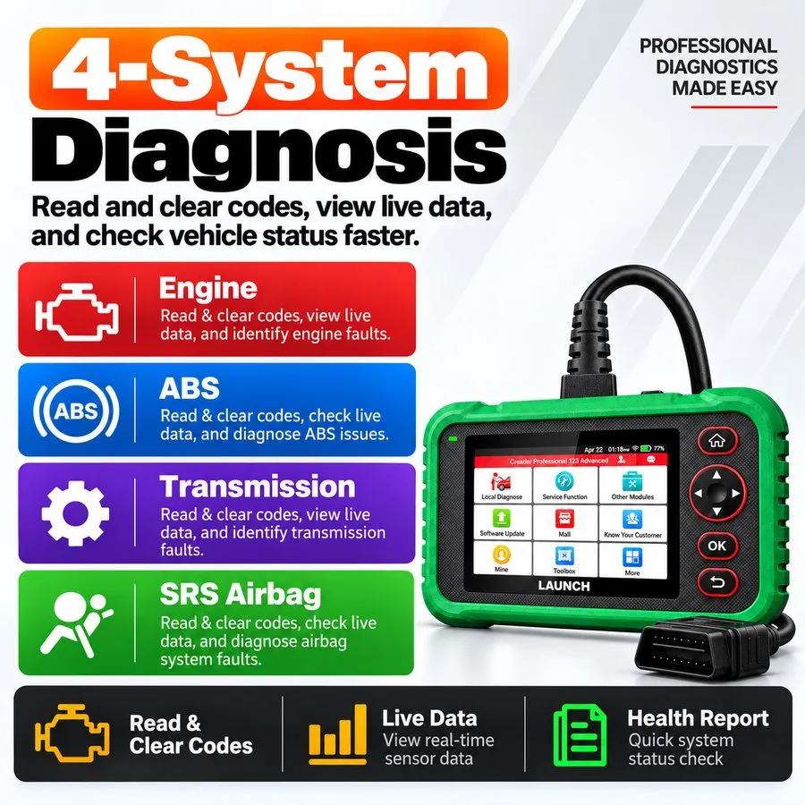 Диагностический сканер LAUNCH CRP123 4System Car OBDII Diagnostic Scanner Code e — фото лота 1