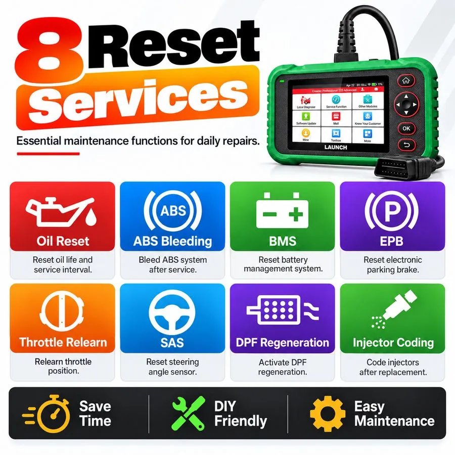 Диагностический сканер LAUNCH CRP123 4System Car OBDII Diagnostic Scanner Code e — фото лота 2