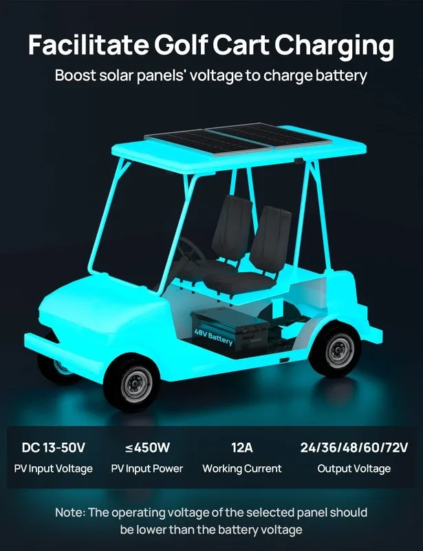 Аккумулятор 600W MPPT 48V/60V/72V Solar Boost Charge Controller Electric Vehicle