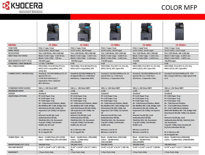 Фото лота TA308CI от продавца №72502