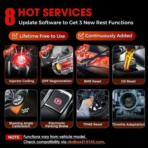 Диагностический сканер 2026 Launch CRP129E V2.0 Elite OBD2 Car Scanner Engine SR — фото лота 2