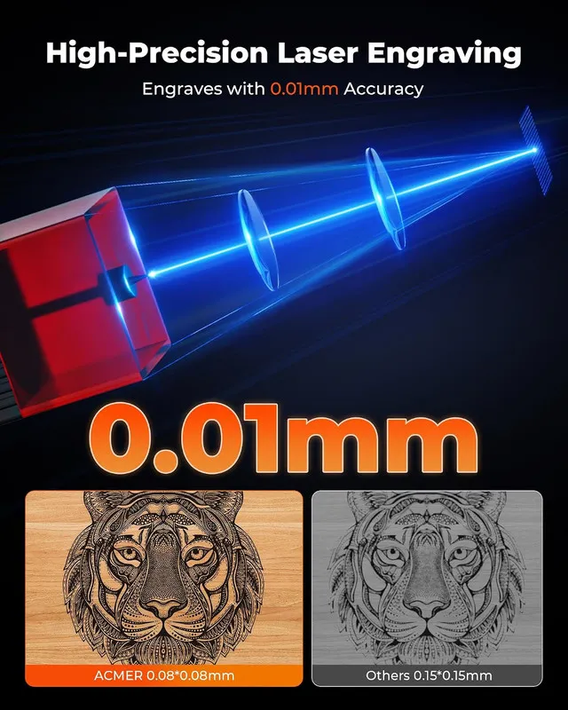 Лазерный гравёр K1 12000mW Laser Engraver Machine, 150×150mm Desktop Laser Cutte — фото лота 2