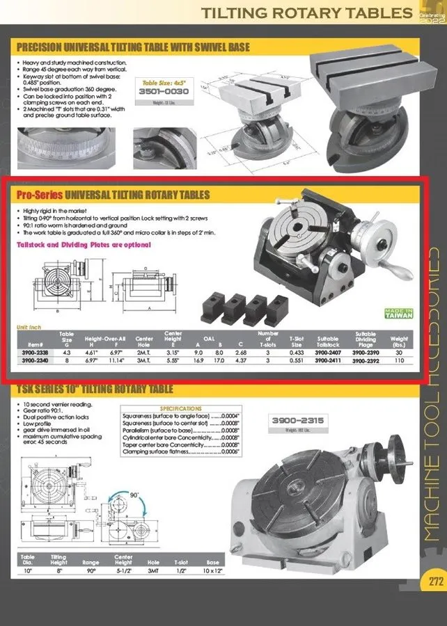 Поворотный стол VERTEX PRO-SERIES 8" TILTING ROTARY TABLE (3900-2340) — фото лота 2