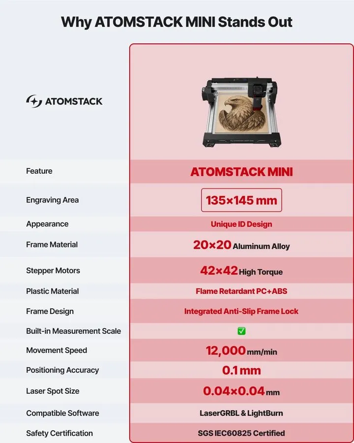 Лазерный гравёр DAJA DJ6 Mini Laser Engraver 3000mW Bluetooth Portable Wood Meta