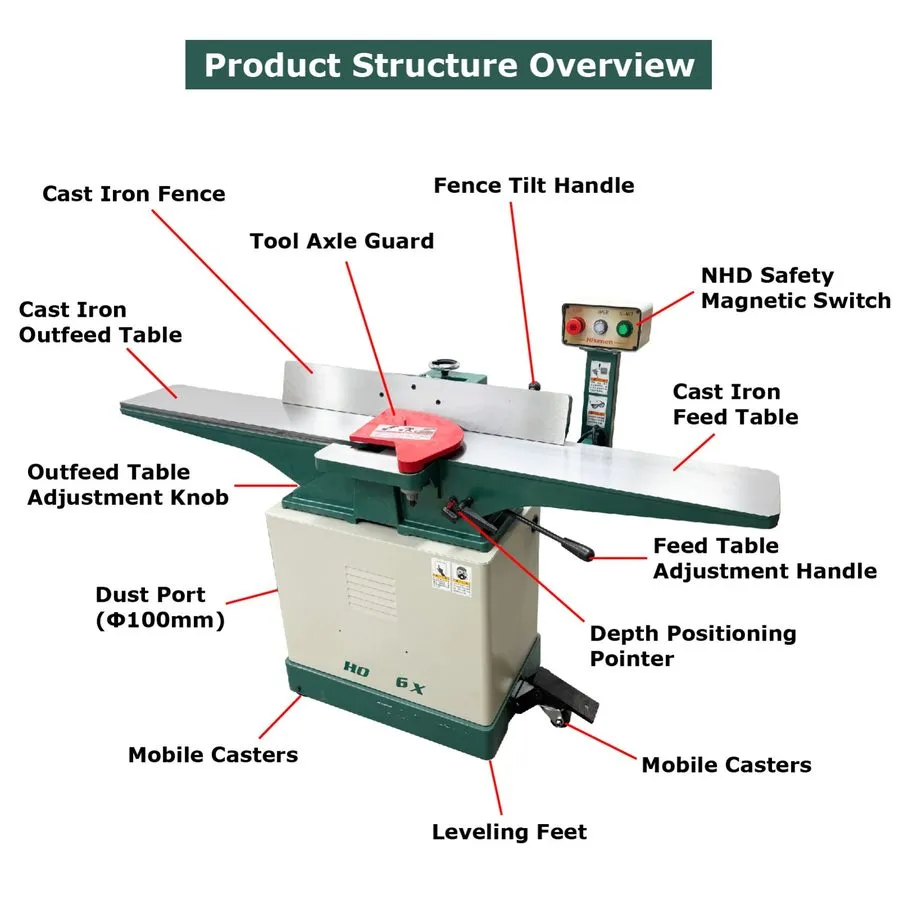 Оборудование ЧПУ Heavy-Duty Woodworking Box-type Surface Jointer Planer 220VWide — фото лота 1
