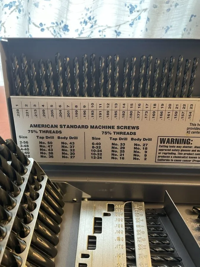 Режущий инструмент Cle-Line C21127 Jobber Drill Bit Set 1/16" to 1/2" 118 Deg — фото лота 1
