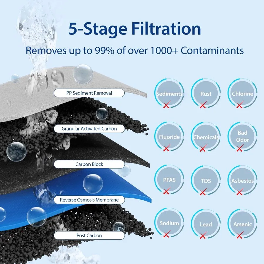 Насос iSpring RCB3PF1 Light Commercial Reverse Osmosis Water Filtration System — фото лота 2