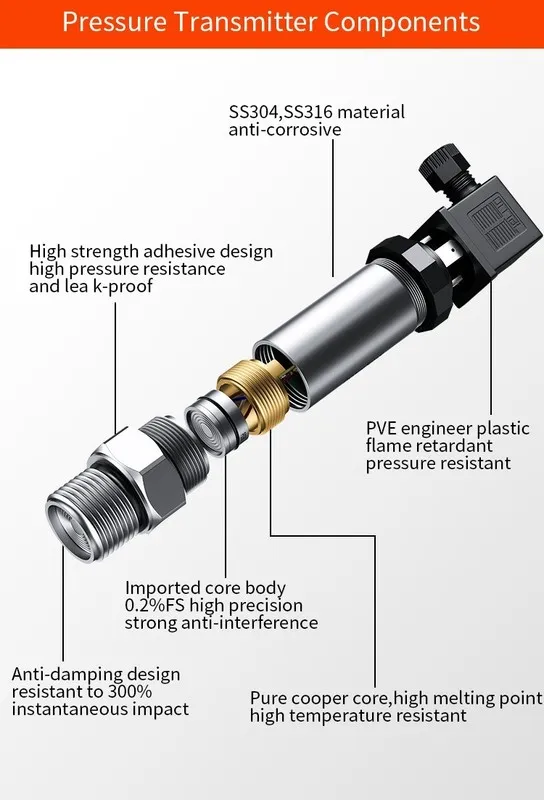 Датчик давления Pressure Transmitter Flat Membrane NPT1/2 4-20mA 0-10V RS485 Dif — фото лота 1