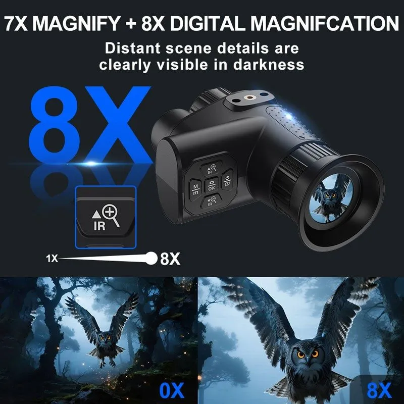 Оптико-электронная система MINI 4K Night Vision Camera IR Monoculars Head-Mounte — фото лота 3