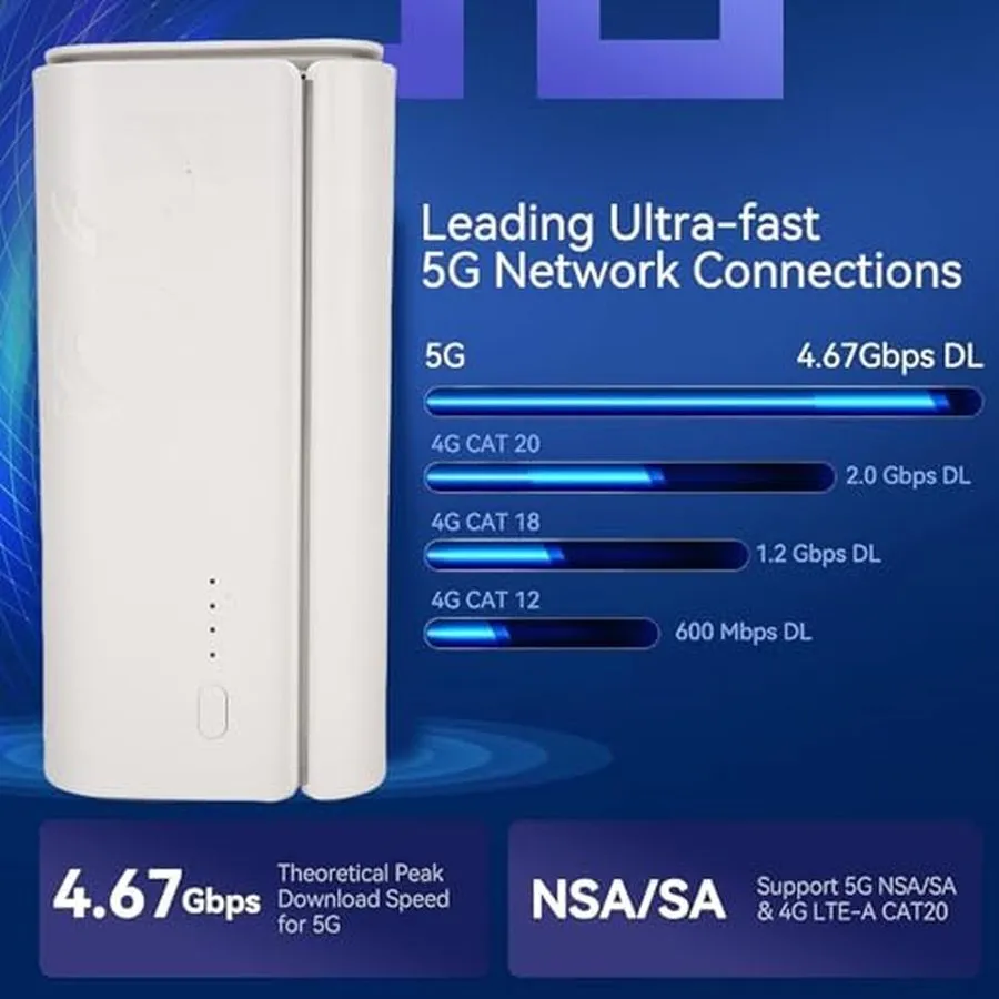 Операторское оборудование 5G CPE Router With SIM Card Slot 4.67Gbps High Speed D — фото лота 2