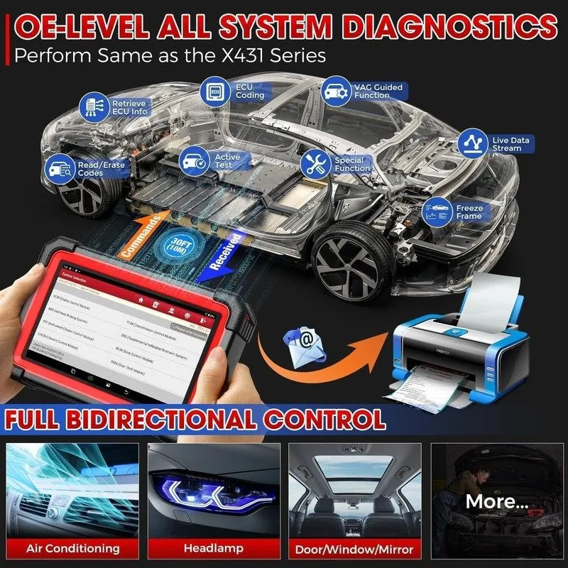 Диагностический сканер 2026 Elite LAUNCH X431 CRP919EBT PRO Bidirectional Car Di — фото лота 2