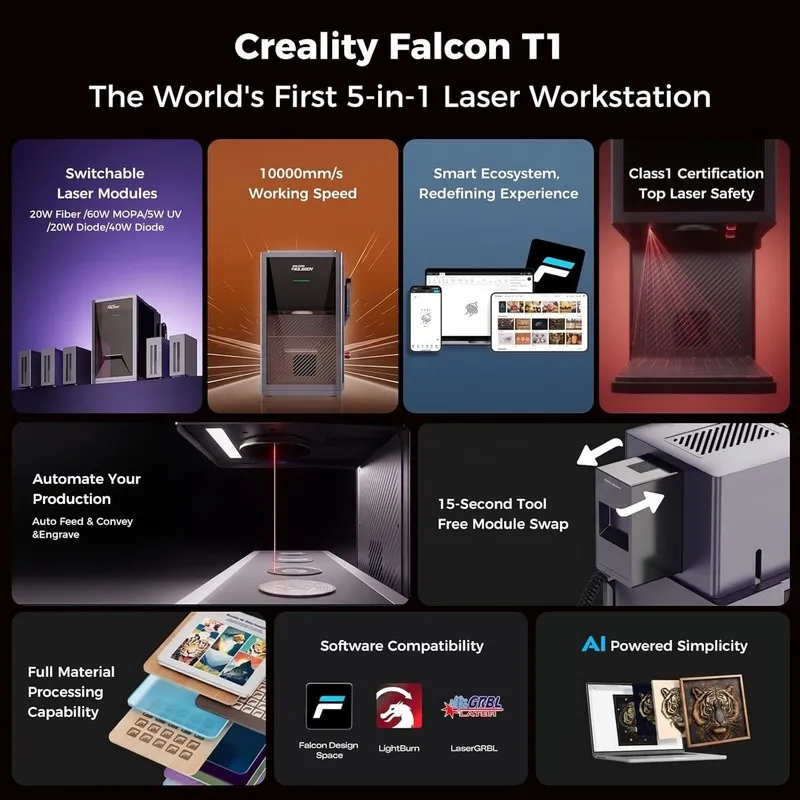 Лазерный гравёр Creality Falcon T1 20W Fiber Laser Engraver 10000mm/s Ultra Fast