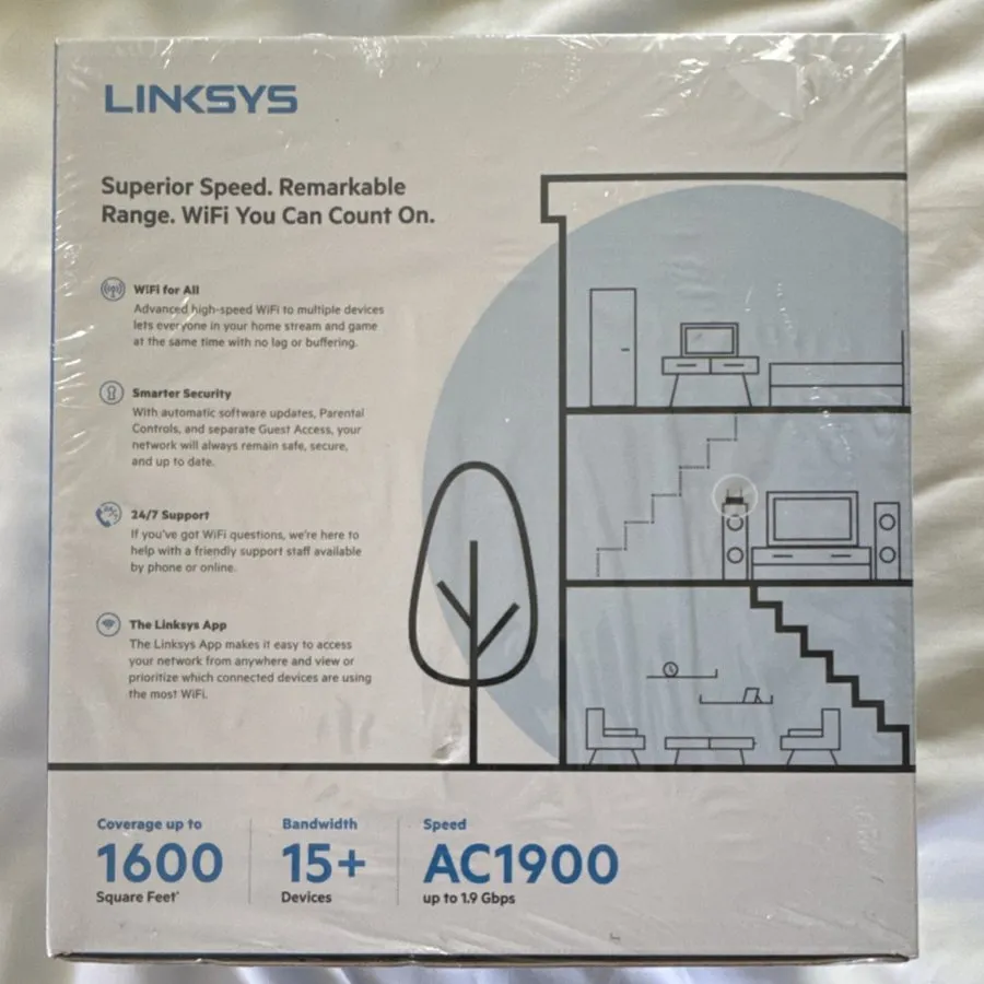 Маршрутизатор Linksys AC1900 Dual-Band Wifi 5 Router 1.9 Gbps EA7430 Factory