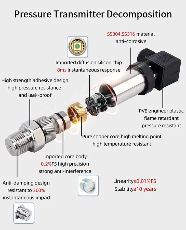 Датчик давления Pressure Transmitter 0-60Mpa 4-20mA RS485 IP65 DC24V Industrial