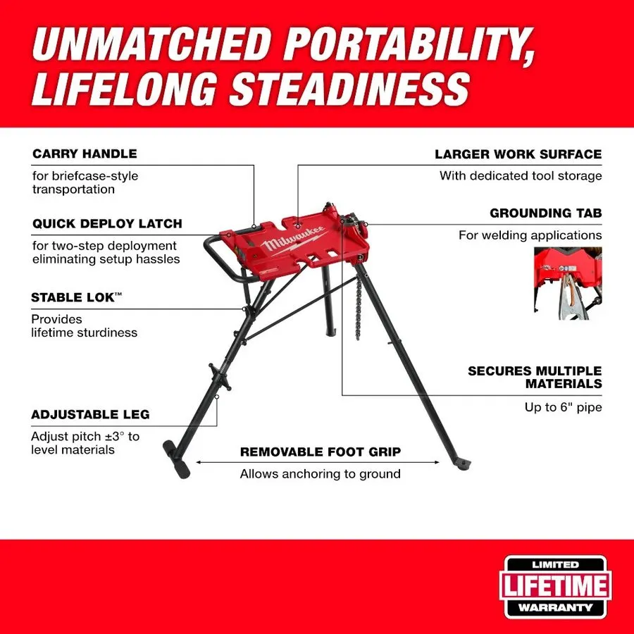 Оборудование видеонаблюдения Milwaukee Tool 48-22-8690 6” Leveling Tripod Chain