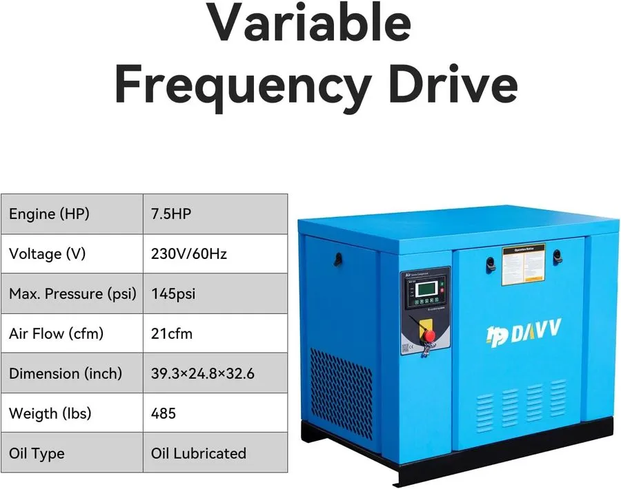 Компрессор 81CFM Industrial Rotary Screw Air Compressor 20HP 125PSI 460V 3Phase  — фото лота 1