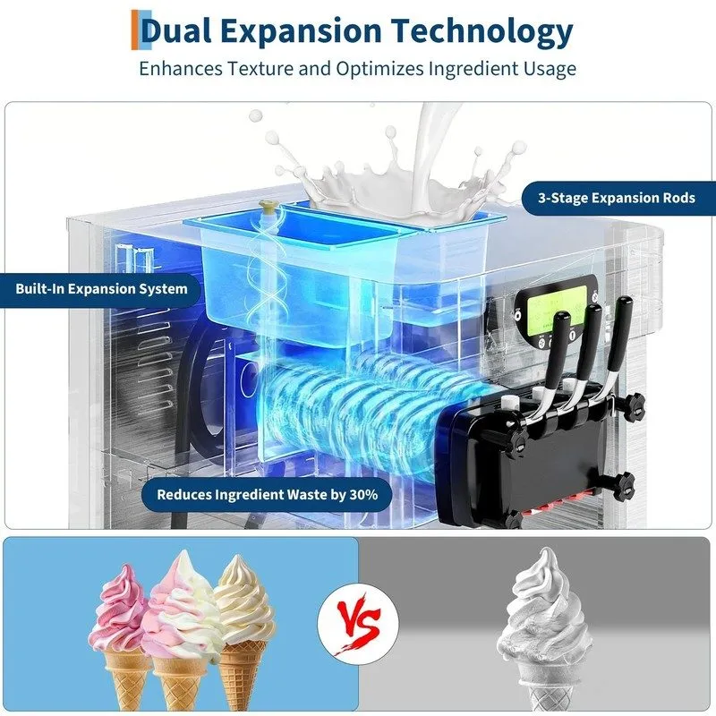 Оборудование для общепита VEVOR Commercial Ice Cream Machine 2200W 3-Flavor Soft — фото лота 2