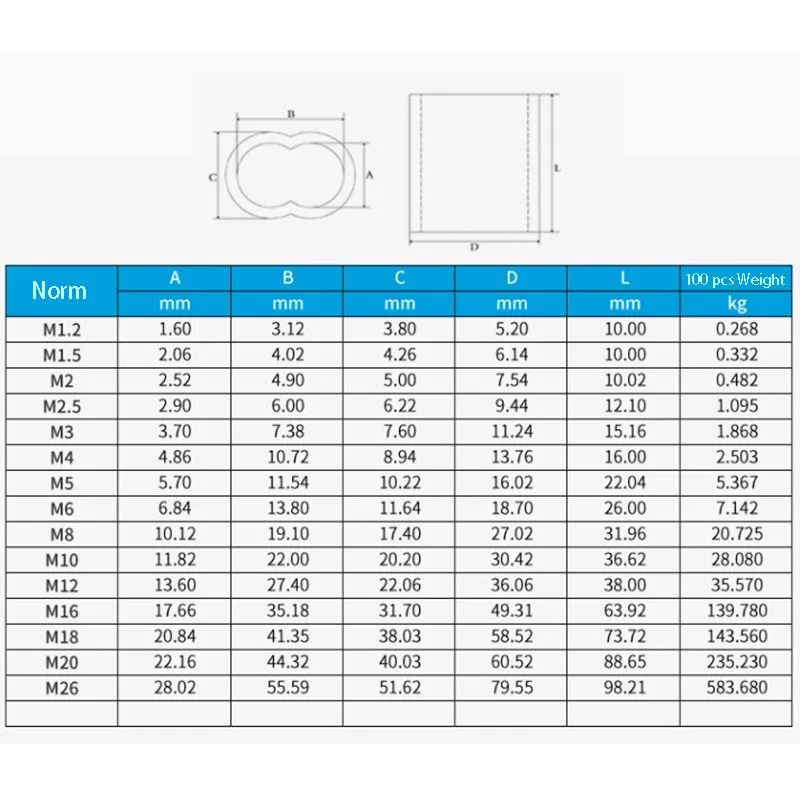 Складское оборудование 1-12mm Aluminium 8-Shaped Ferrules Wire Rope Stainless Ri — фото лота 1