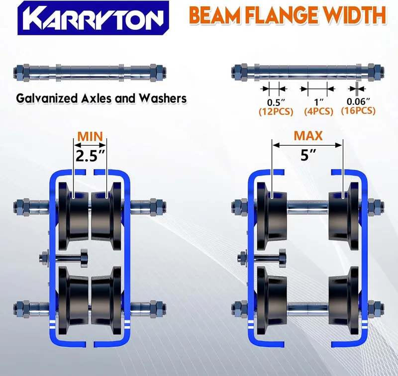 Таль KARRYTON 1Ton/2200LBS I-Beam Trolley — фото лота 2