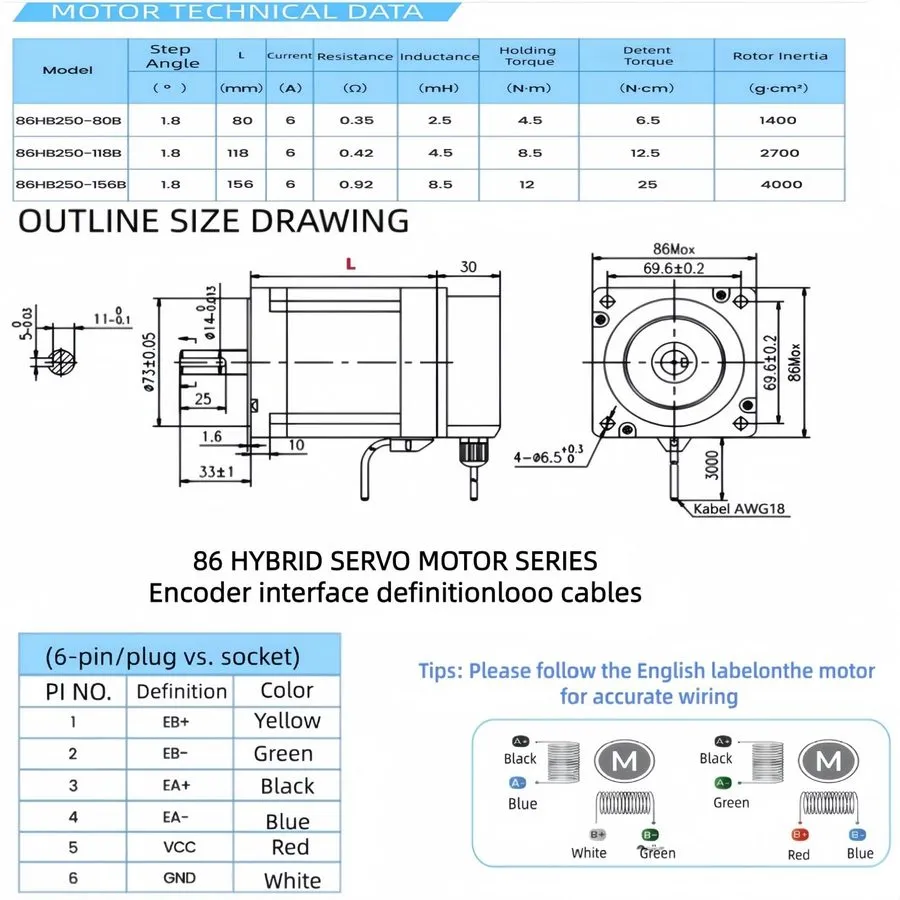 Шаговый двигатель Nema 34 Closed Loop Stepper Motor Kit 8.5Nm/1203.7oz.in 1000 L — фото лота 2