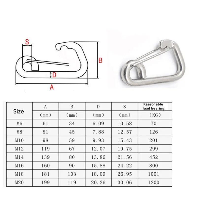 Такелажная скоба M6-M20 Carabiner Snap Hook Carbine A2 Stainless Steel Spring Cl