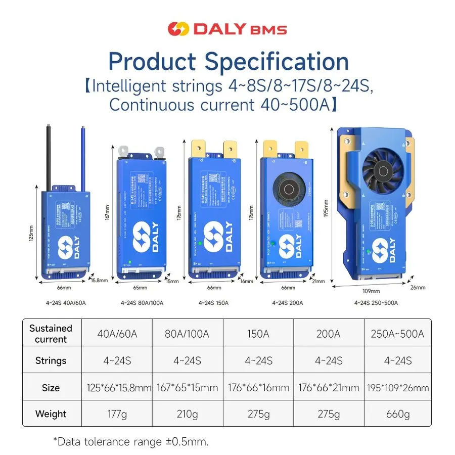 Аккумулятор Daly Smart BMS 200A 4S-24S with Active Balancer