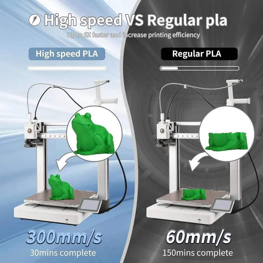 3D-принтер 3D Printing Filament High-Speed PLA Filament 1.75mm 300mm/s 1kg Cardb