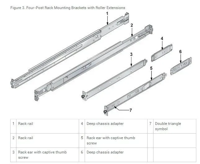 Коммутатор Arista DCS-7280SR3-48YC8-R / 48x 25GbE SFP28 + 8x 100GbE QSFP28 switc — фото лота 4