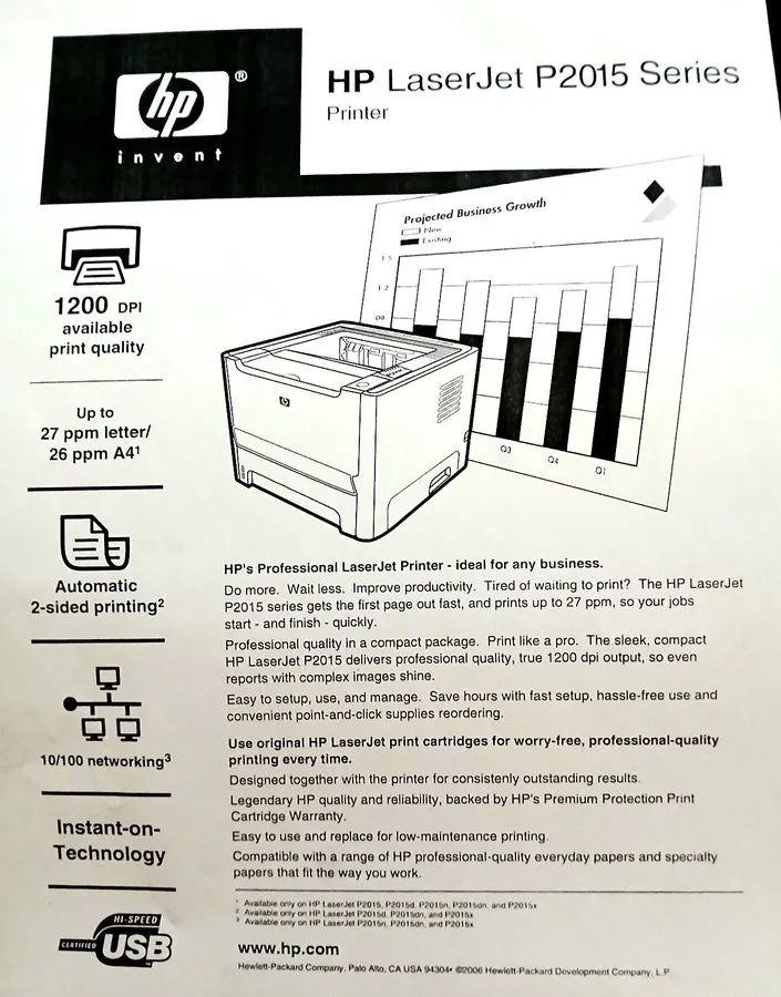 Лазерный принтер HP LaserJet P2015DN Workgroup Laser Printer Duplex 49,857 Pages — фото лота 1