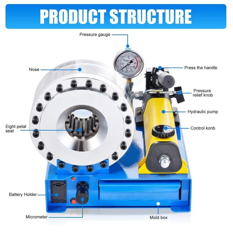 Трубопроводная арматура Portable Hydraulic Hose Crimper Pipe Crimping Machine 56 — фото лота 4