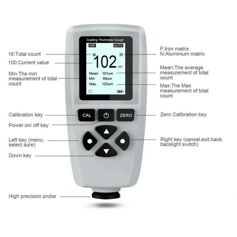 Толщиномер EC-770 Paint Film Meter High Precision Coating Thickness Gauge — фото лота 1