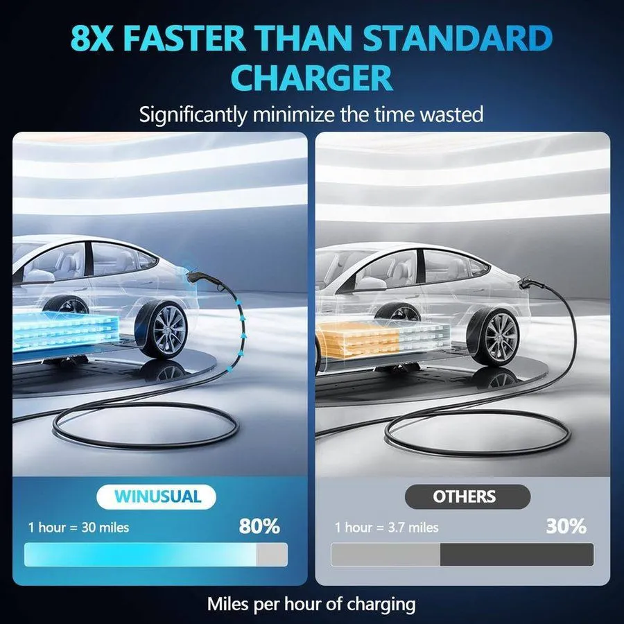 Аккумулятор GE WattStation Level 2 30 Amps/ 240-volt EV Electric Vehicle Chargin