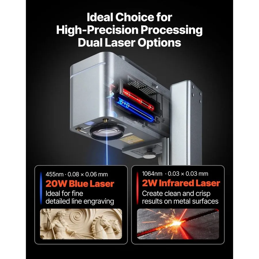 Лазерный гравёр Dual Laser Engraver, 20W Blue & 2W IR, 6.3x5.5 in Area, Auto Foc — фото лота 2