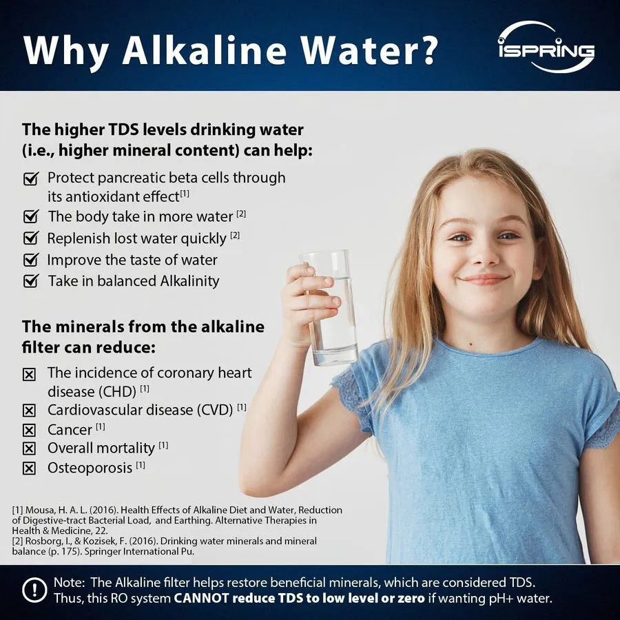 Насос iSpring RCC7AK-UVBLK NSF Certified 7-Stage Reverse Osmosis System Alkaline — фото лота 2