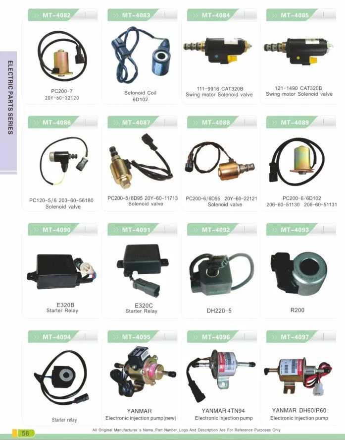 Трубопроводная арматура IPR Injector Pressure Regulator 122-5053 107-1228
