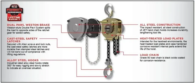 Таль Jet S90-1000-20 10 Ton Hand Chain Hoist 20 Ft. Lift — фото лота 1