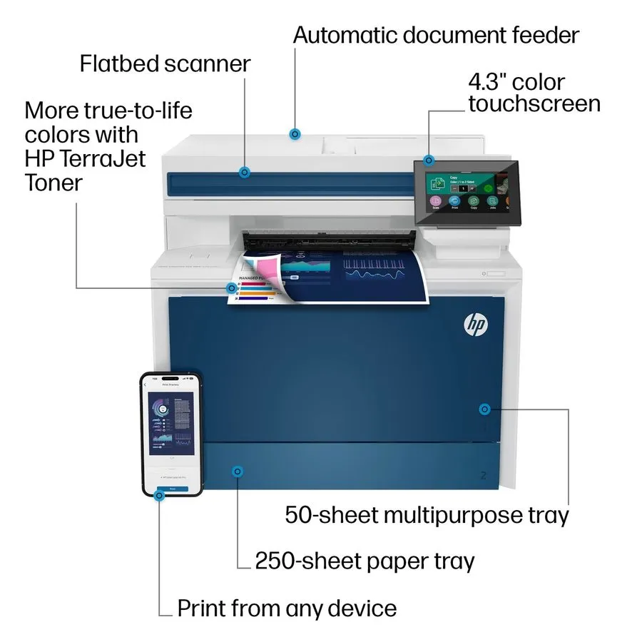 Лазерный принтер HP 4301fdn Laser Multifunction Printer Color White, 4RA81F
