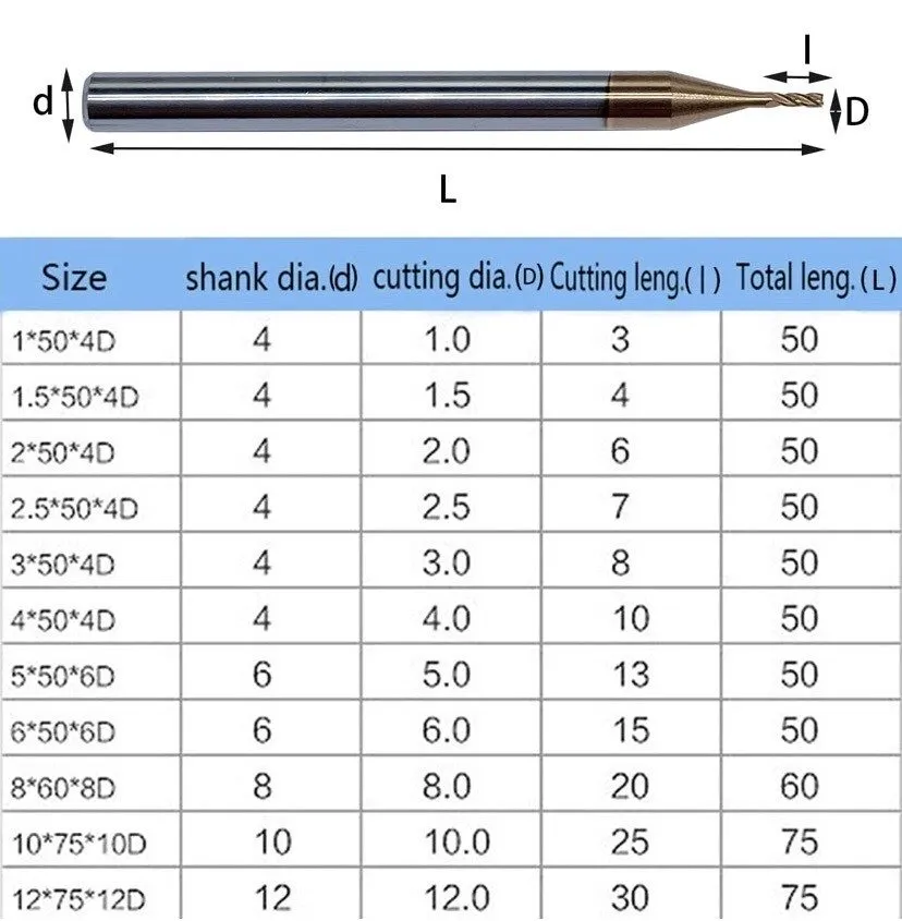 Режущий инструмент 1mm Solid Carbide End Mill 4 Flute HRC55 D1x50-4F TiSiN Coat 