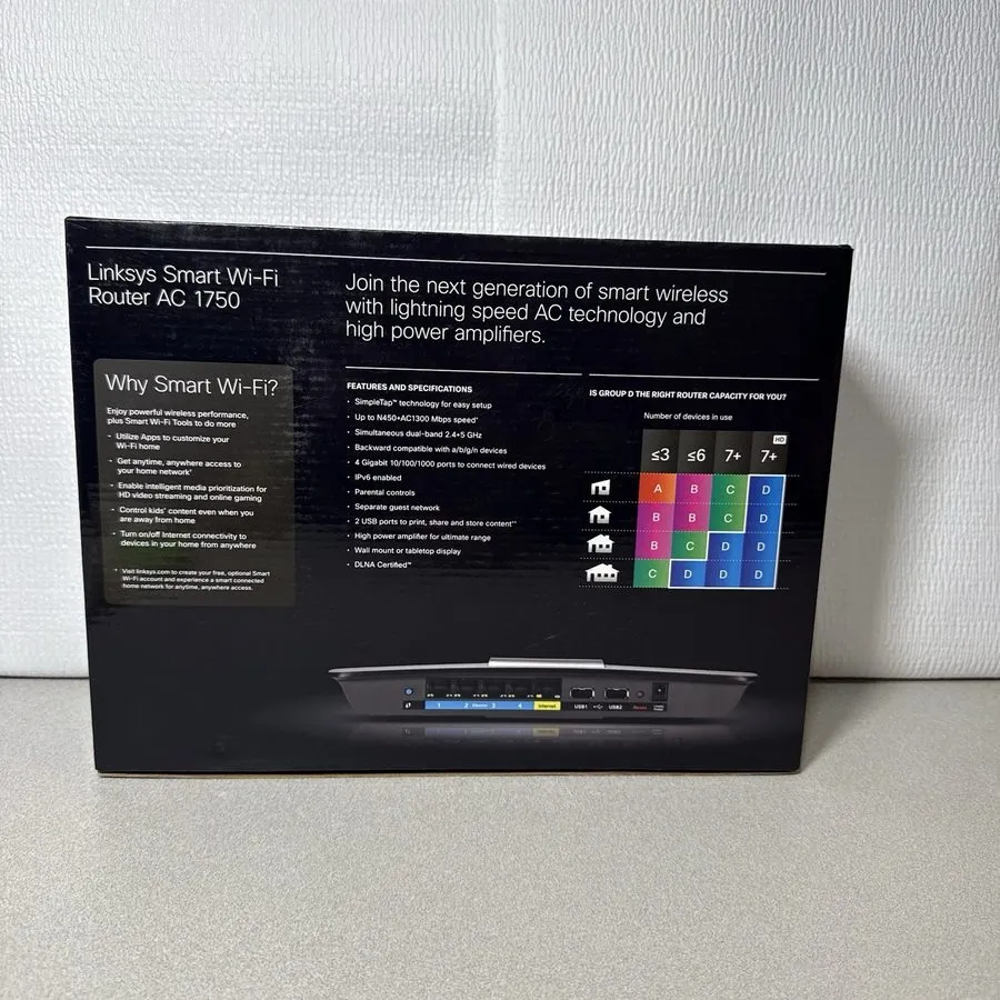 Маршрутизатор Linksys AC1750 4-Port Gigabit Wireless AC Router (EA6500) As Is No — фото лота 3