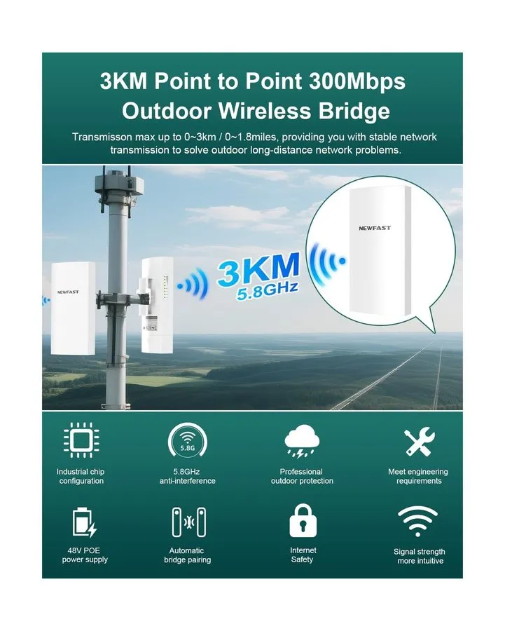 Точка доступа Wi-Fi NEWFAST 2-Pack Wireless Bridge NF-B912, 3KM 5.8G Point to Po — фото лота 1