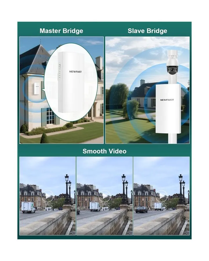 Точка доступа Wi-Fi NEWFAST 2-Pack Wireless Bridge NF-B912, 3KM 5.8G Point to Po — фото лота 2