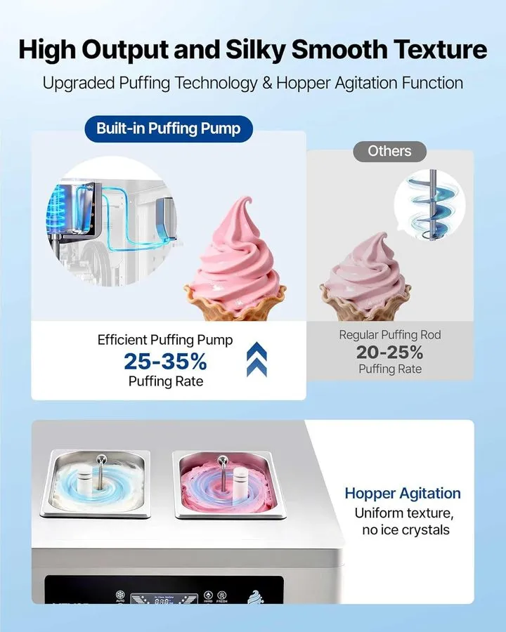 Оборудование для общепита TECSPACE 20-28L/H Commercial Soft Ice Cream Machine 22 — фото лота 2