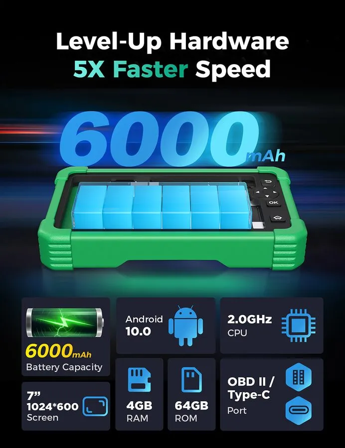 Диагностический сканер LAUNCH X431 CRP919 Bidirectional Car OBD2 Scanner Diagnos