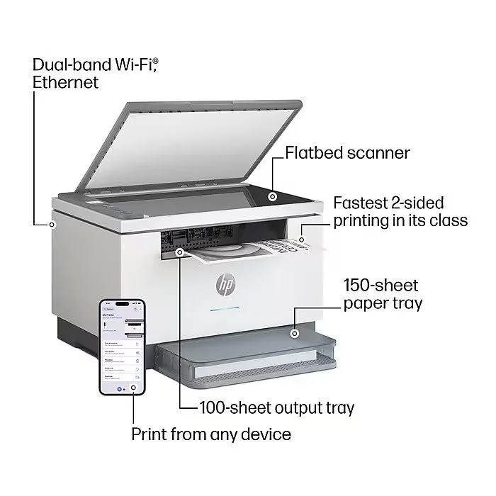 Лазерный принтер HP LaserJet MFP M234DW Wireless Monochrome Laser Printer ONLY 4