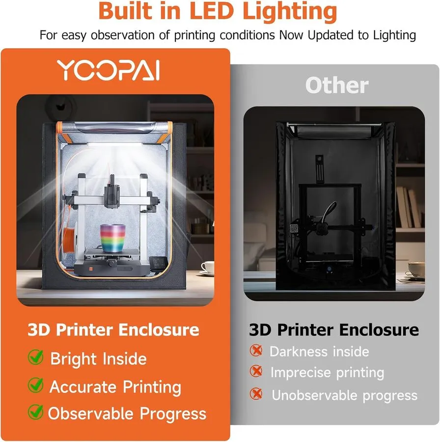 3D-принтер 3D Printer Enclosure для Anycubic Kobra 3/Kobra 3 V2 with LED Light — фото лота 2